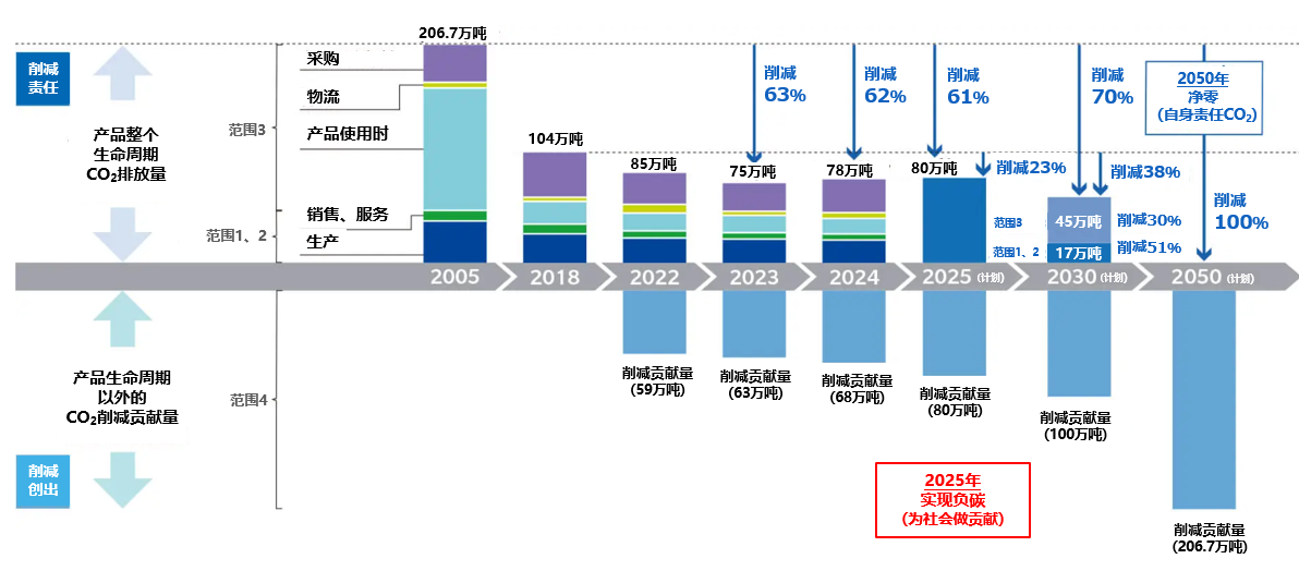 1763606997184.png image.png