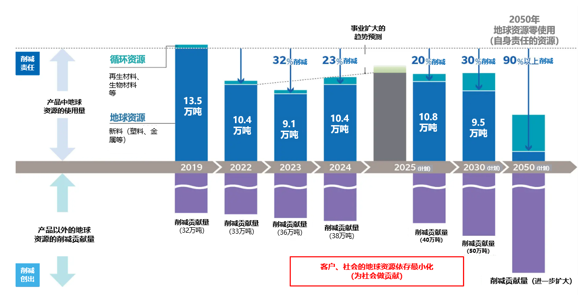 1763607123430.png image.png