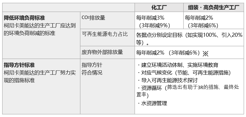 1765180604593.png image.png