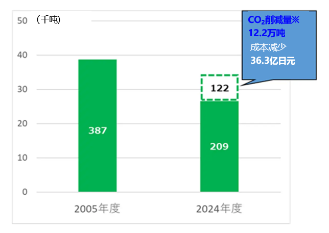 1765180838689.png image.png