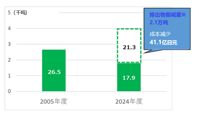 1765180868001.png image.png